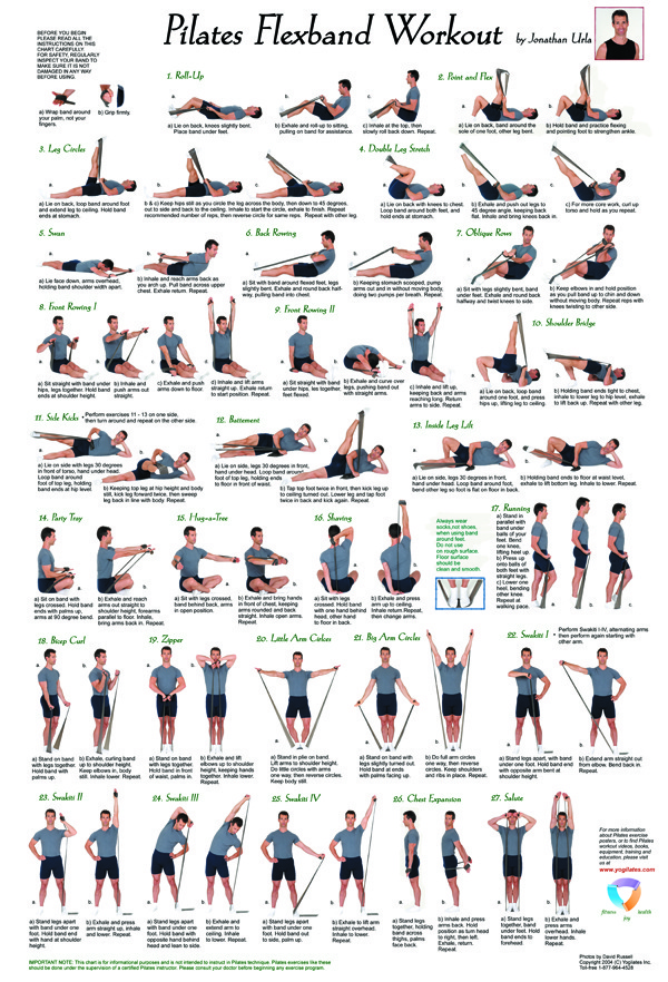 Pilates flexband workout poster