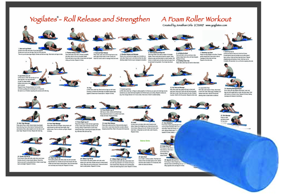 Yoga Poses Posters Volume 1 Foam Roller Exercise & Stretching Chart Palace Learning 4 Pack 2 & 3